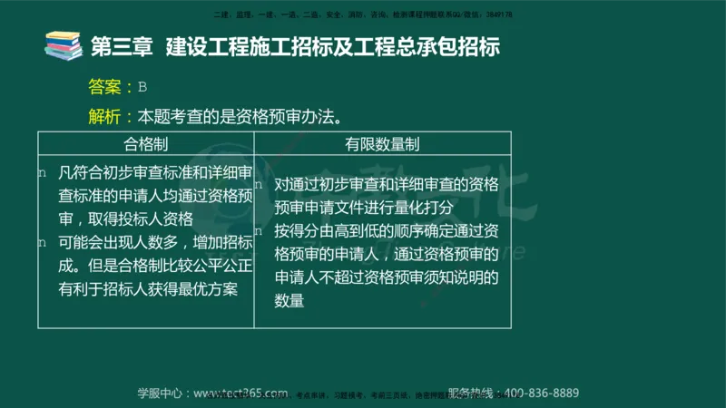 01.2025-监理-合同管理-错题陷阱-授课版讲义_监理工程师_2025监理工程师_2025年监理工程师SVIP_2025年监理合同管理SVIP_03-习题精析✿实战特训✿模考通关_课程讲义