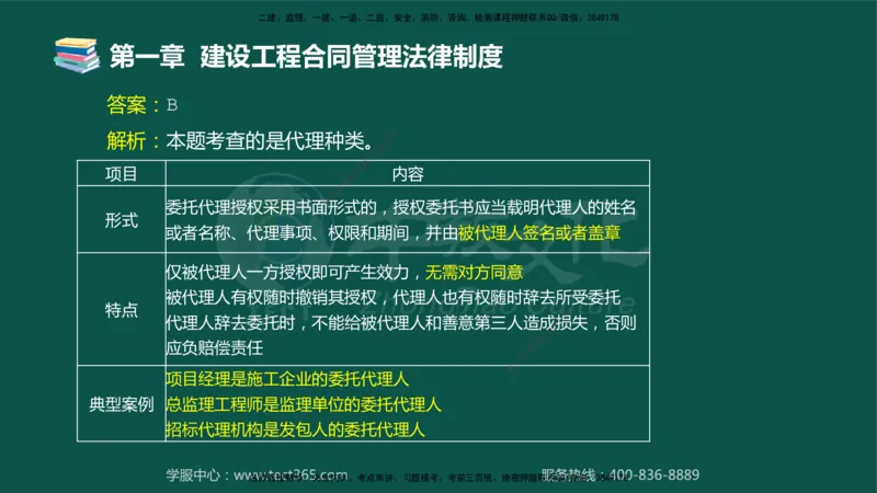 01.2025-监理-合同管理-错题陷阱-授课版讲义_监理工程师_2025监理工程师_2025年监理工程师SVIP_2025年监理合同管理SVIP_03-习题精析✿实战特训✿模考通关_课程讲义