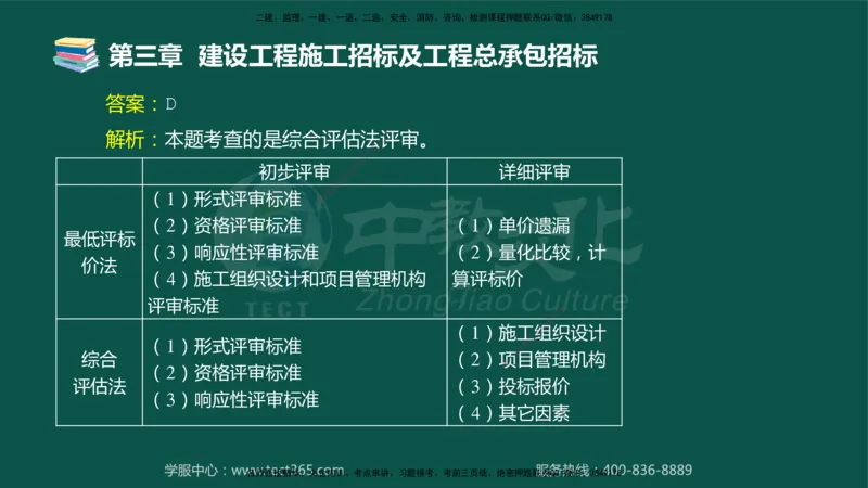 01.2025-监理-合同管理-错题陷阱-授课版讲义_监理工程师_2025监理工程师_2025年监理工程师SVIP_2025年监理合同管理SVIP_03-习题精析✿实战特训✿模考通关_课程讲义