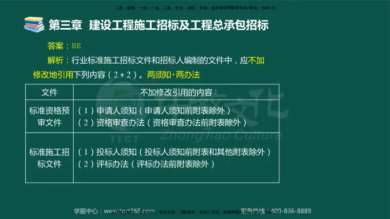 01.2025-监理-合同管理-错题陷阱-授课版讲义_监理工程师_2025监理工程师_2025年监理工程师SVIP_2025年监理合同管理SVIP_03-习题精析✿实战特训✿模考通关_课程讲义