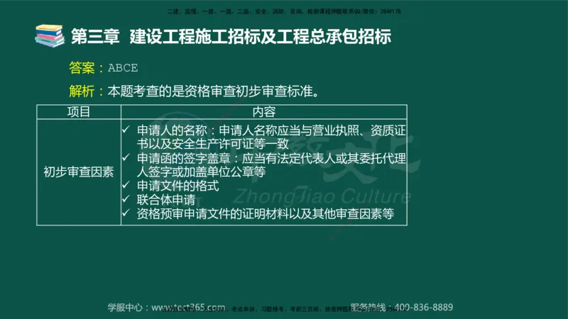 01.2025-监理-合同管理-错题陷阱-授课版讲义_监理工程师_2025监理工程师_2025年监理工程师SVIP_2025年监理合同管理SVIP_03-习题精析✿实战特训✿模考通关_课程讲义
