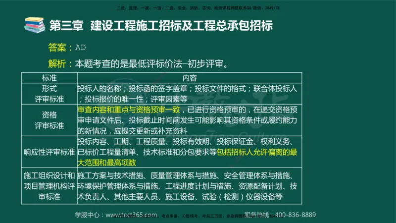 01.2025-监理-合同管理-错题陷阱-授课版讲义_监理工程师_2025监理工程师_2025年监理工程师SVIP_2025年监理合同管理SVIP_03-习题精析✿实战特训✿模考通关_课程讲义