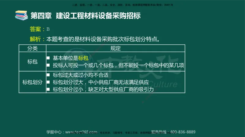 01.2025-监理-合同管理-错题陷阱-授课版讲义_监理工程师_2025监理工程师_2025年监理工程师SVIP_2025年监理合同管理SVIP_03-习题精析✿实战特训✿模考通关_课程讲义
