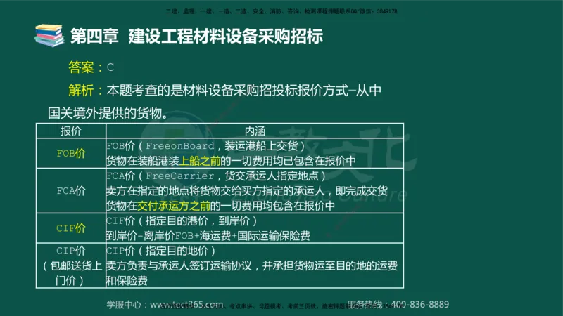 01.2025-监理-合同管理-错题陷阱-授课版讲义_监理工程师_2025监理工程师_2025年监理工程师SVIP_2025年监理合同管理SVIP_03-习题精析✿实战特训✿模考通关_课程讲义