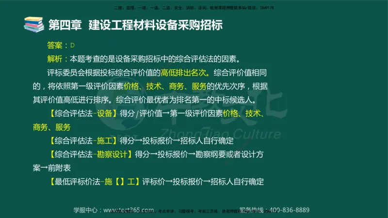 01.2025-监理-合同管理-错题陷阱-授课版讲义_监理工程师_2025监理工程师_2025年监理工程师SVIP_2025年监理合同管理SVIP_03-习题精析✿实战特训✿模考通关_课程讲义