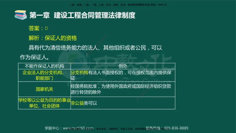 01.2025-监理-合同管理-错题陷阱-授课版讲义_监理工程师_2025监理工程师_2025年监理工程师SVIP_2025年监理合同管理SVIP_03-习题精析✿实战特训✿模考通关_课程讲义