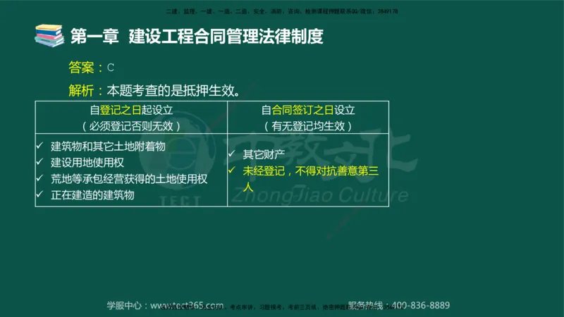 01.2025-监理-合同管理-错题陷阱-授课版讲义_监理工程师_2025监理工程师_2025年监理工程师SVIP_2025年监理合同管理SVIP_03-习题精析✿实战特训✿模考通关_课程讲义