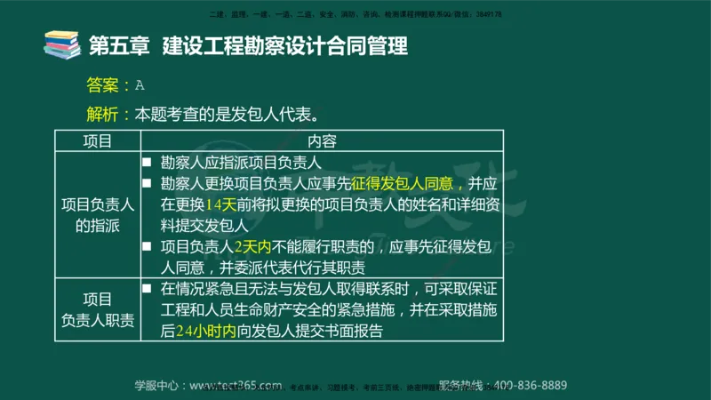 01.2025-监理-合同管理-错题陷阱-授课版讲义_监理工程师_2025监理工程师_2025年监理工程师SVIP_2025年监理合同管理SVIP_03-习题精析✿实战特训✿模考通关_课程讲义