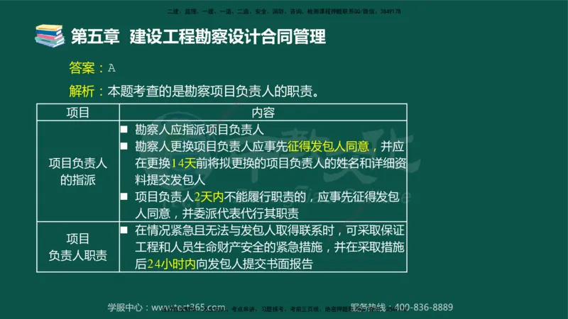 01.2025-监理-合同管理-错题陷阱-授课版讲义_监理工程师_2025监理工程师_2025年监理工程师SVIP_2025年监理合同管理SVIP_03-习题精析✿实战特训✿模考通关_课程讲义