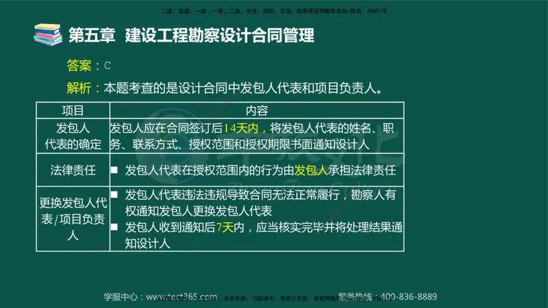 01.2025-监理-合同管理-错题陷阱-授课版讲义_监理工程师_2025监理工程师_2025年监理工程师SVIP_2025年监理合同管理SVIP_03-习题精析✿实战特训✿模考通关_课程讲义