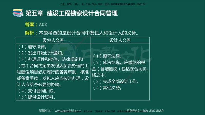 01.2025-监理-合同管理-错题陷阱-授课版讲义_监理工程师_2025监理工程师_2025年监理工程师SVIP_2025年监理合同管理SVIP_03-习题精析✿实战特训✿模考通关_课程讲义