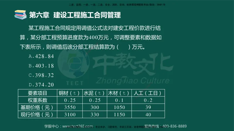 01.2025-监理-合同管理-错题陷阱-授课版讲义_监理工程师_2025监理工程师_2025年监理工程师SVIP_2025年监理合同管理SVIP_03-习题精析✿实战特训✿模考通关_课程讲义