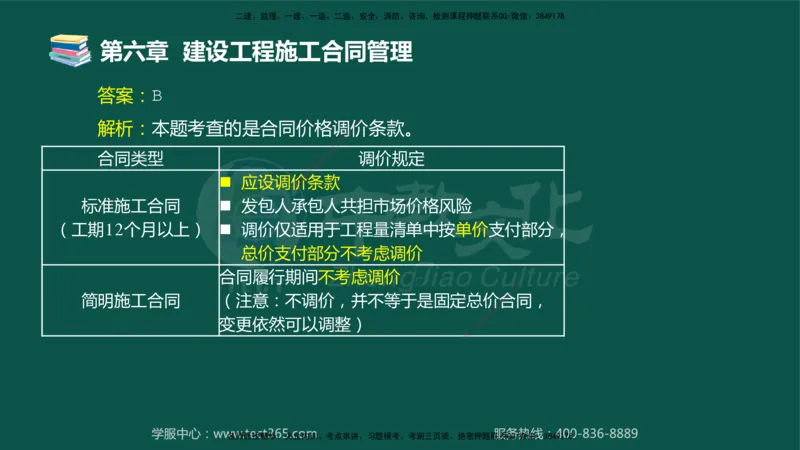 01.2025-监理-合同管理-错题陷阱-授课版讲义_监理工程师_2025监理工程师_2025年监理工程师SVIP_2025年监理合同管理SVIP_03-习题精析✿实战特训✿模考通关_课程讲义