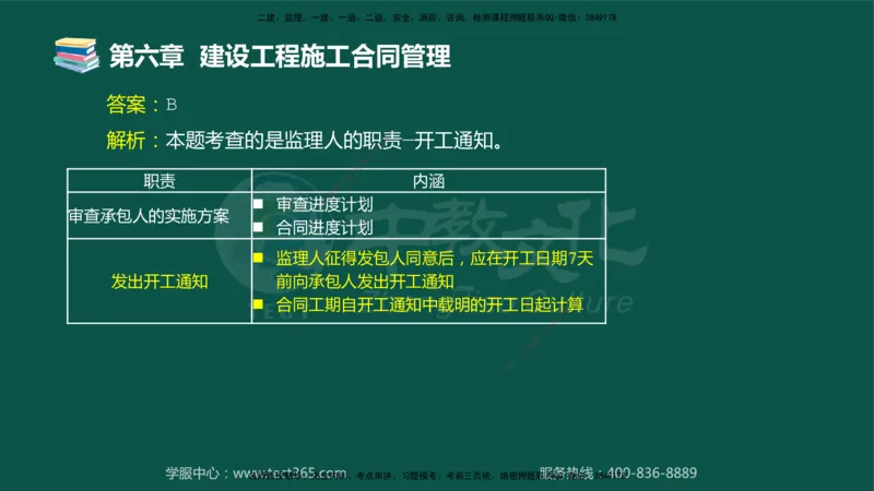 01.2025-监理-合同管理-错题陷阱-授课版讲义_监理工程师_2025监理工程师_2025年监理工程师SVIP_2025年监理合同管理SVIP_03-习题精析✿实战特训✿模考通关_课程讲义