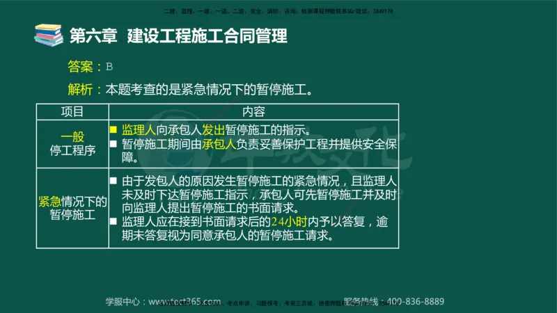 01.2025-监理-合同管理-错题陷阱-授课版讲义_监理工程师_2025监理工程师_2025年监理工程师SVIP_2025年监理合同管理SVIP_03-习题精析✿实战特训✿模考通关_课程讲义