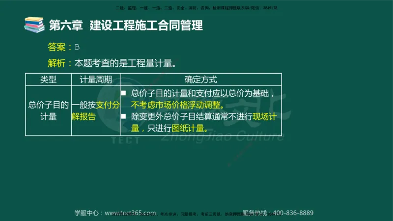 01.2025-监理-合同管理-错题陷阱-授课版讲义_监理工程师_2025监理工程师_2025年监理工程师SVIP_2025年监理合同管理SVIP_03-习题精析✿实战特训✿模考通关_课程讲义