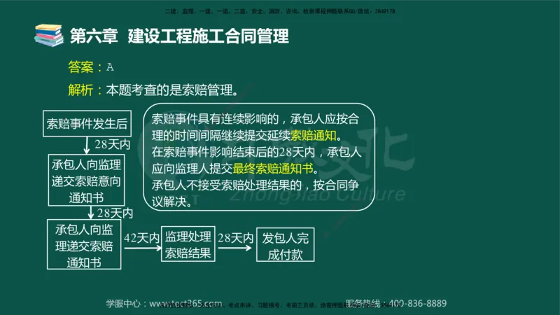 01.2025-监理-合同管理-错题陷阱-授课版讲义_监理工程师_2025监理工程师_2025年监理工程师SVIP_2025年监理合同管理SVIP_03-习题精析✿实战特训✿模考通关_课程讲义