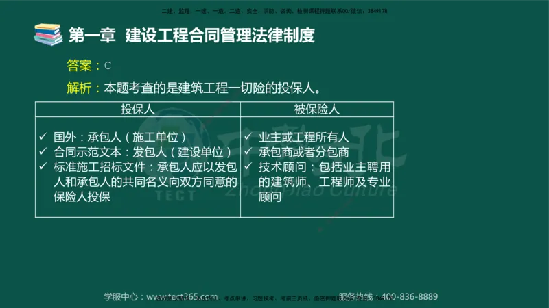 01.2025-监理-合同管理-错题陷阱-授课版讲义_监理工程师_2025监理工程师_2025年监理工程师SVIP_2025年监理合同管理SVIP_03-习题精析✿实战特训✿模考通关_课程讲义