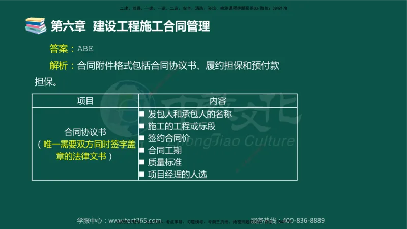 01.2025-监理-合同管理-错题陷阱-授课版讲义_监理工程师_2025监理工程师_2025年监理工程师SVIP_2025年监理合同管理SVIP_03-习题精析✿实战特训✿模考通关_课程讲义