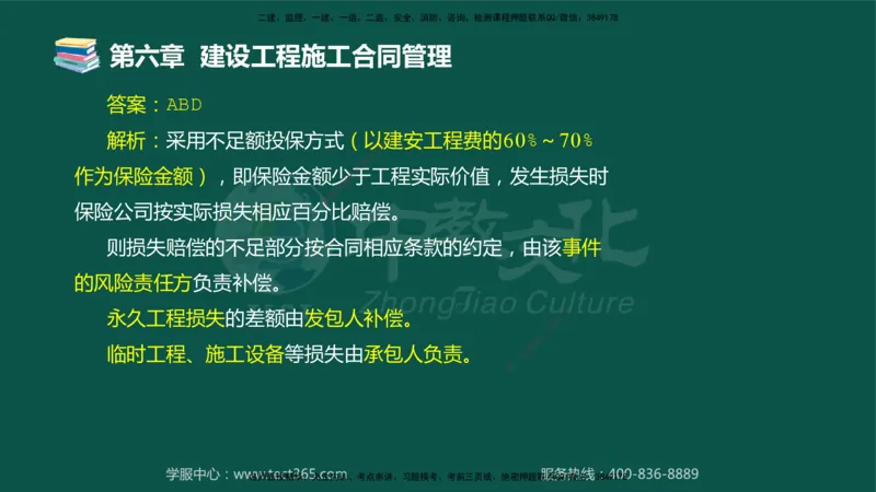 01.2025-监理-合同管理-错题陷阱-授课版讲义_监理工程师_2025监理工程师_2025年监理工程师SVIP_2025年监理合同管理SVIP_03-习题精析✿实战特训✿模考通关_课程讲义
