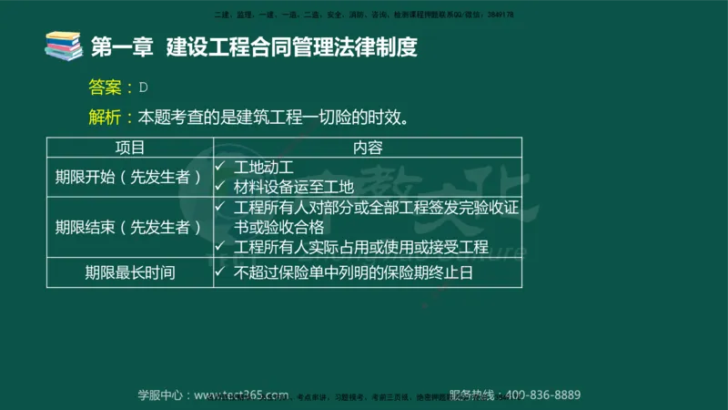 01.2025-监理-合同管理-错题陷阱-授课版讲义_监理工程师_2025监理工程师_2025年监理工程师SVIP_2025年监理合同管理SVIP_03-习题精析✿实战特训✿模考通关_课程讲义