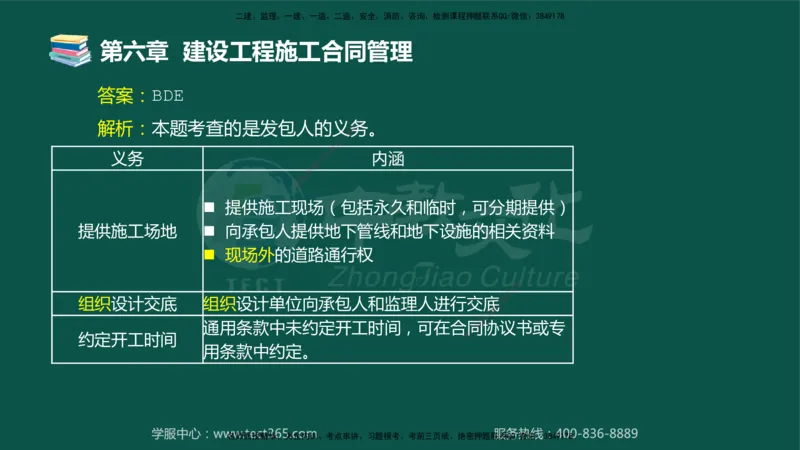 01.2025-监理-合同管理-错题陷阱-授课版讲义_监理工程师_2025监理工程师_2025年监理工程师SVIP_2025年监理合同管理SVIP_03-习题精析✿实战特训✿模考通关_课程讲义