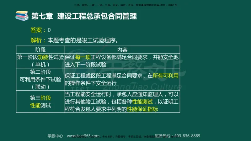 01.2025-监理-合同管理-错题陷阱-授课版讲义_监理工程师_2025监理工程师_2025年监理工程师SVIP_2025年监理合同管理SVIP_03-习题精析✿实战特训✿模考通关_课程讲义