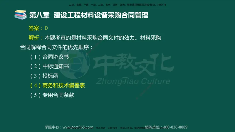 01.2025-监理-合同管理-错题陷阱-授课版讲义_监理工程师_2025监理工程师_2025年监理工程师SVIP_2025年监理合同管理SVIP_03-习题精析✿实战特训✿模考通关_课程讲义