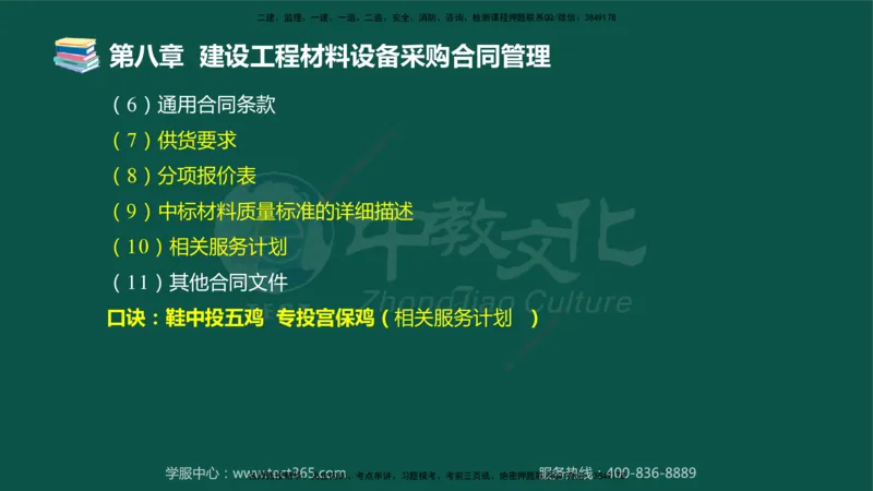 01.2025-监理-合同管理-错题陷阱-授课版讲义_监理工程师_2025监理工程师_2025年监理工程师SVIP_2025年监理合同管理SVIP_03-习题精析✿实战特训✿模考通关_课程讲义