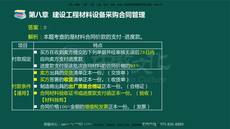 01.2025-监理-合同管理-错题陷阱-授课版讲义_监理工程师_2025监理工程师_2025年监理工程师SVIP_2025年监理合同管理SVIP_03-习题精析✿实战特训✿模考通关_课程讲义