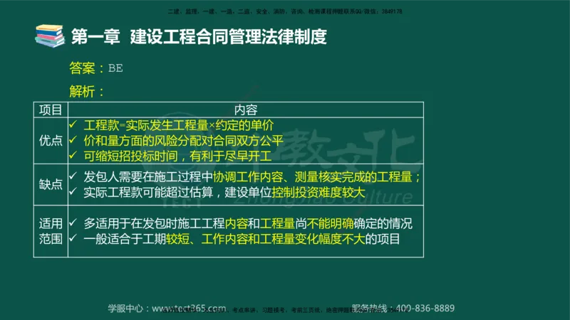 01.2025-监理-合同管理-错题陷阱-授课版讲义_监理工程师_2025监理工程师_2025年监理工程师SVIP_2025年监理合同管理SVIP_03-习题精析✿实战特训✿模考通关_课程讲义