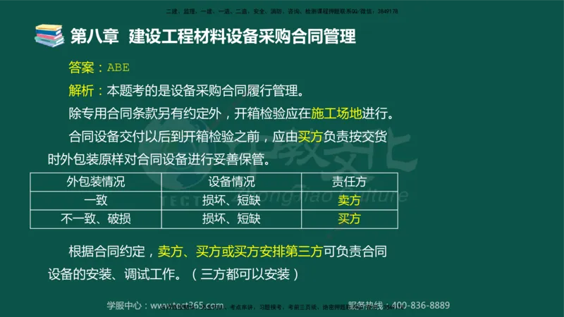 01.2025-监理-合同管理-错题陷阱-授课版讲义_监理工程师_2025监理工程师_2025年监理工程师SVIP_2025年监理合同管理SVIP_03-习题精析✿实战特训✿模考通关_课程讲义