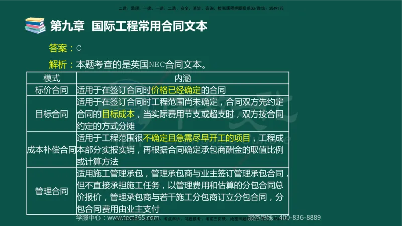 01.2025-监理-合同管理-错题陷阱-授课版讲义_监理工程师_2025监理工程师_2025年监理工程师SVIP_2025年监理合同管理SVIP_03-习题精析✿实战特训✿模考通关_课程讲义