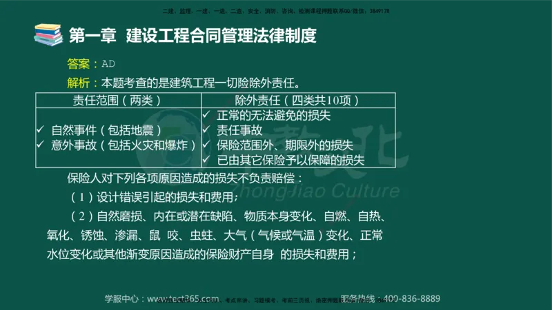 01.2025-监理-合同管理-错题陷阱-授课版讲义_监理工程师_2025监理工程师_2025年监理工程师SVIP_2025年监理合同管理SVIP_03-习题精析✿实战特训✿模考通关_课程讲义