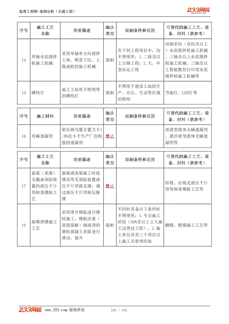 1-39_监理工程师_2025监理工程师_2025年监理工程师SVIP_2025年监理交通案例SVIP_02-基础精讲✿高端面授✿深度强化_07-交通案例《教材精讲班》甘森233_讲义