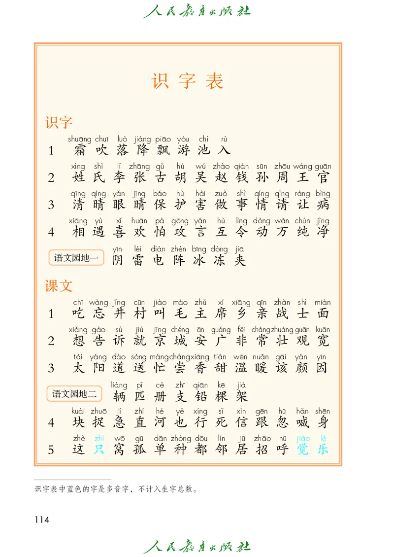 语文一年级下册PDF电子课本_一年级上下册资料_一年级上语数英上下册学习资料_3-6-2、小学一年级语文下册_统编、部编、人教（语文全国统一只有一个版）_11、电子课本