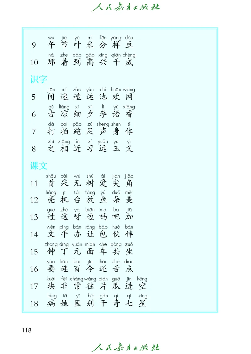 语文一年级下册PDF电子课本_一年级上下册资料_一年级上语数英上下册学习资料_3-6-2、小学一年级语文下册_统编、部编、人教（语文全国统一只有一个版）_11、电子课本