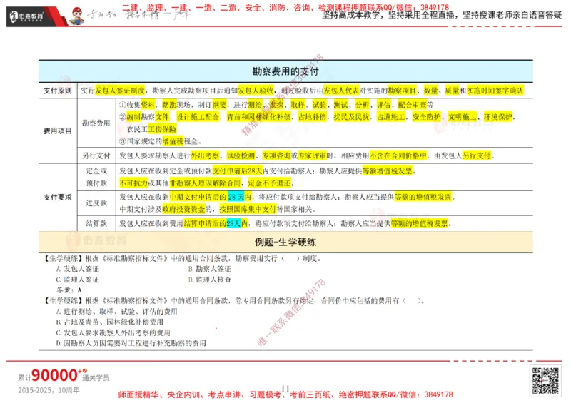 2025.2.15佑森教育闫力齐授课合同管理《第五、六、七、八、九章》专用讲义，版权所有，侵权必究_监理工程师_2025监理工程师_2025年监理工程师SVIP_2025年监理合同管理SVIP