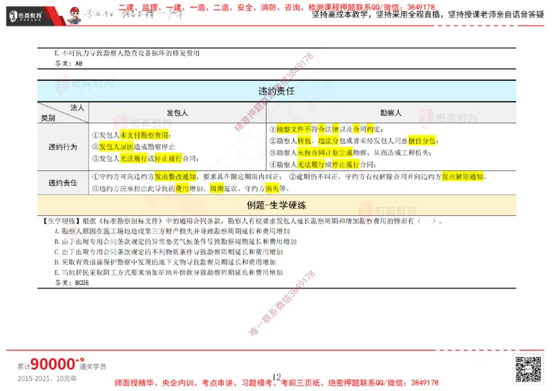 2025.2.15佑森教育闫力齐授课合同管理《第五、六、七、八、九章》专用讲义，版权所有，侵权必究_监理工程师_2025监理工程师_2025年监理工程师SVIP_2025年监理合同管理SVIP