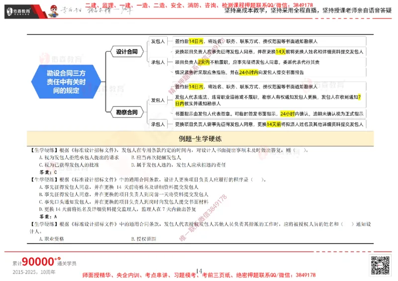 2025.2.15佑森教育闫力齐授课合同管理《第五、六、七、八、九章》专用讲义，版权所有，侵权必究_监理工程师_2025监理工程师_2025年监理工程师SVIP_2025年监理合同管理SVIP