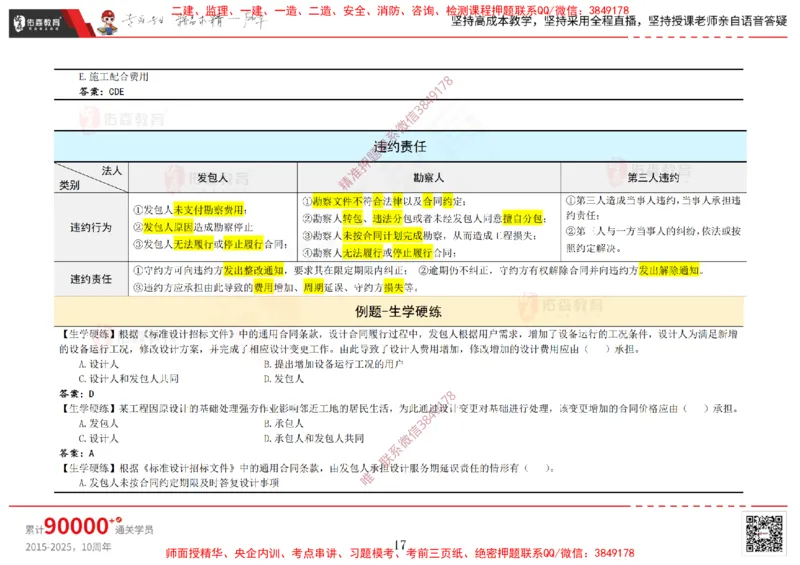 2025.2.15佑森教育闫力齐授课合同管理《第五、六、七、八、九章》专用讲义，版权所有，侵权必究_监理工程师_2025监理工程师_2025年监理工程师SVIP_2025年监理合同管理SVIP