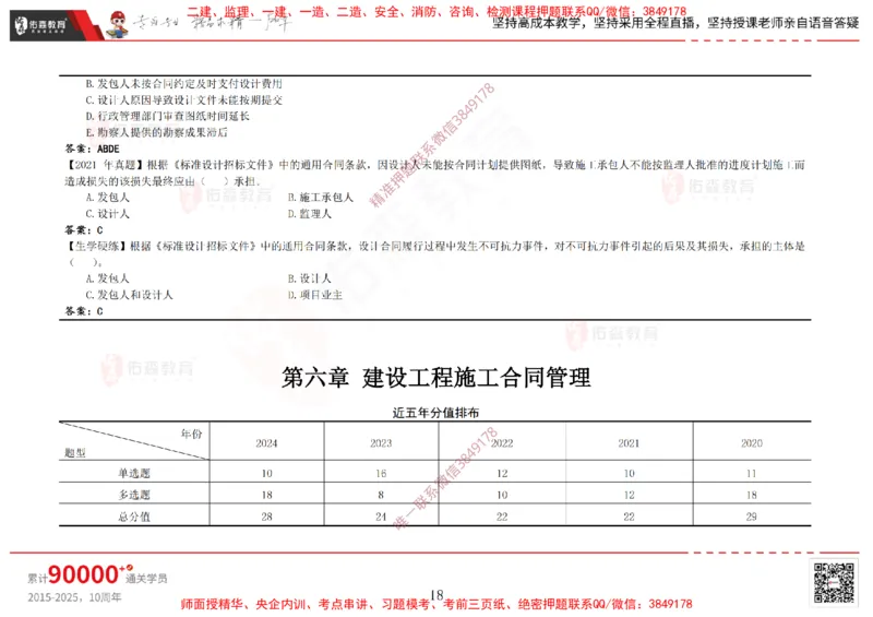 2025.2.15佑森教育闫力齐授课合同管理《第五、六、七、八、九章》专用讲义，版权所有，侵权必究_监理工程师_2025监理工程师_2025年监理工程师SVIP_2025年监理合同管理SVIP