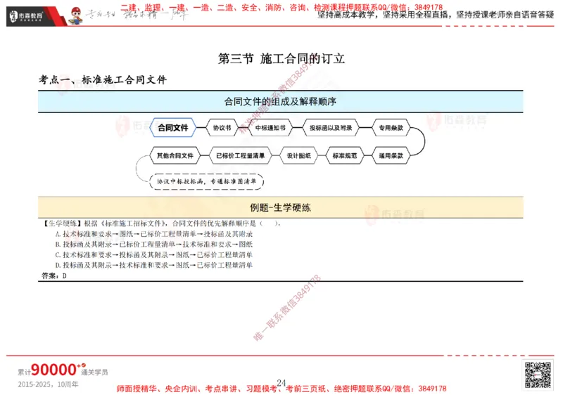 2025.2.15佑森教育闫力齐授课合同管理《第五、六、七、八、九章》专用讲义，版权所有，侵权必究_监理工程师_2025监理工程师_2025年监理工程师SVIP_2025年监理合同管理SVIP