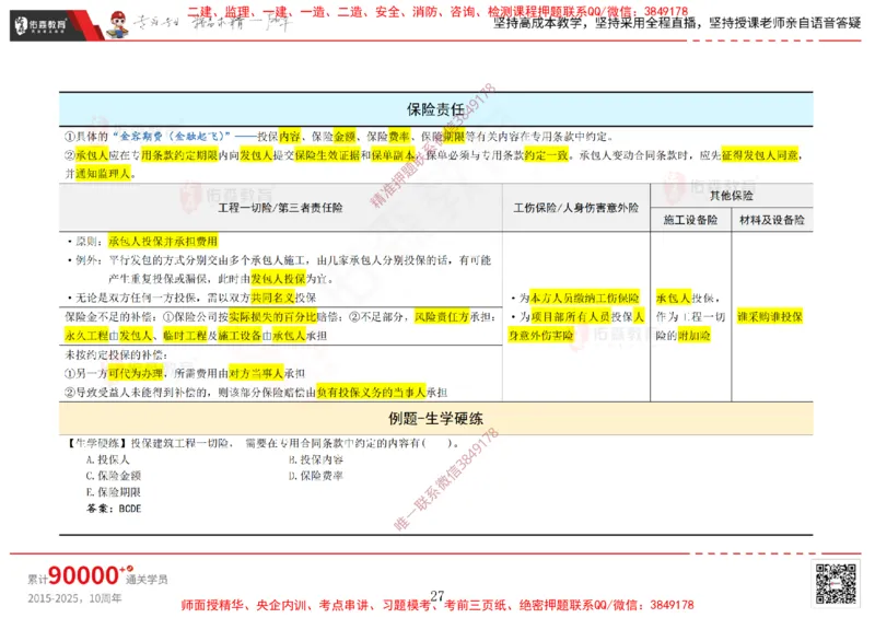 2025.2.15佑森教育闫力齐授课合同管理《第五、六、七、八、九章》专用讲义，版权所有，侵权必究_监理工程师_2025监理工程师_2025年监理工程师SVIP_2025年监理合同管理SVIP