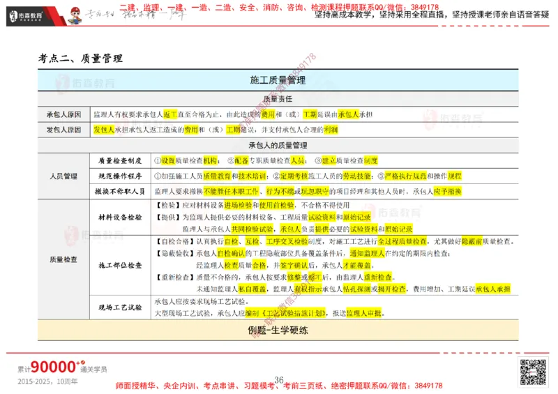 2025.2.15佑森教育闫力齐授课合同管理《第五、六、七、八、九章》专用讲义，版权所有，侵权必究_监理工程师_2025监理工程师_2025年监理工程师SVIP_2025年监理合同管理SVIP