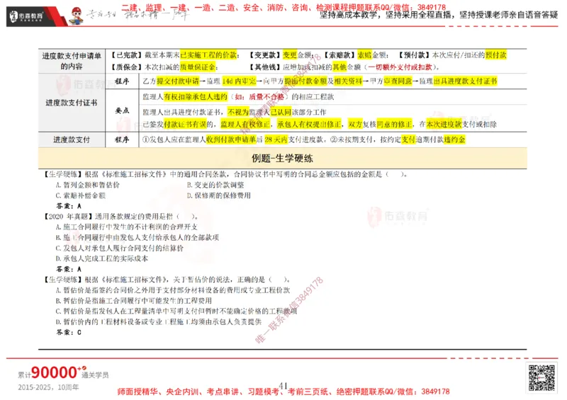 2025.2.15佑森教育闫力齐授课合同管理《第五、六、七、八、九章》专用讲义，版权所有，侵权必究_监理工程师_2025监理工程师_2025年监理工程师SVIP_2025年监理合同管理SVIP