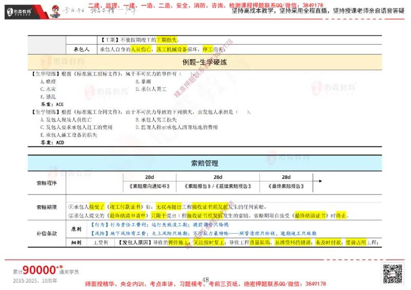 2025.2.15佑森教育闫力齐授课合同管理《第五、六、七、八、九章》专用讲义，版权所有，侵权必究_监理工程师_2025监理工程师_2025年监理工程师SVIP_2025年监理合同管理SVIP