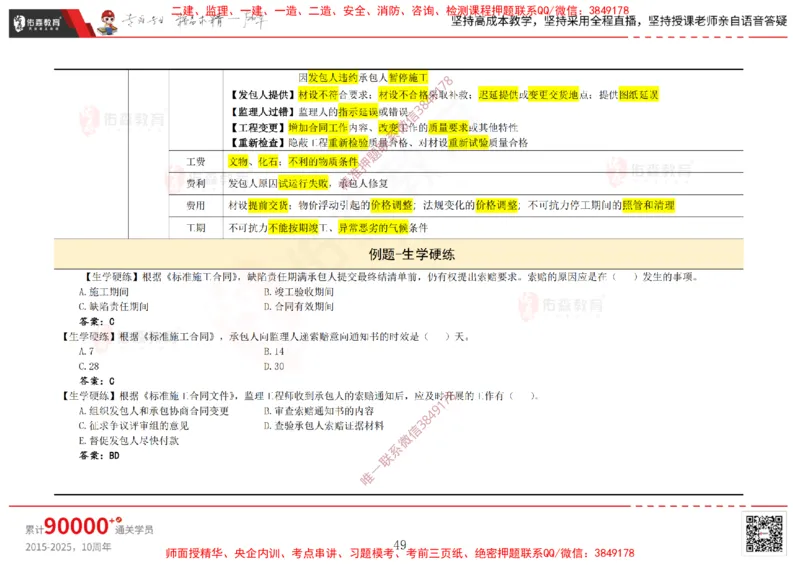2025.2.15佑森教育闫力齐授课合同管理《第五、六、七、八、九章》专用讲义，版权所有，侵权必究_监理工程师_2025监理工程师_2025年监理工程师SVIP_2025年监理合同管理SVIP