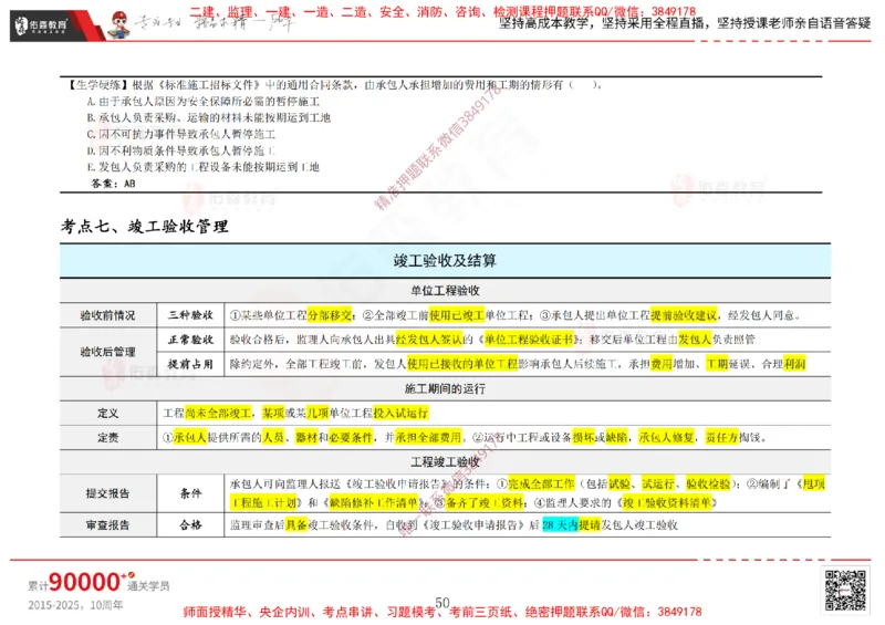 2025.2.15佑森教育闫力齐授课合同管理《第五、六、七、八、九章》专用讲义，版权所有，侵权必究_监理工程师_2025监理工程师_2025年监理工程师SVIP_2025年监理合同管理SVIP