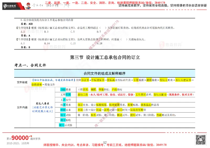 2025.2.15佑森教育闫力齐授课合同管理《第五、六、七、八、九章》专用讲义，版权所有，侵权必究_监理工程师_2025监理工程师_2025年监理工程师SVIP_2025年监理合同管理SVIP